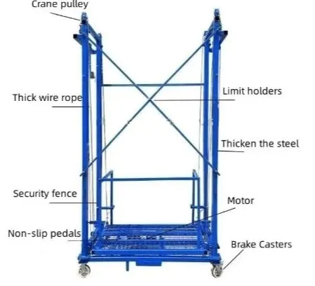 Constraction Electric Scaffolding Lift For Sale high quality