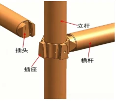 Socket-and-Tongue Keyway Scaffolding Technology