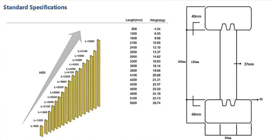 wooden beam formwork wooden beam formwork